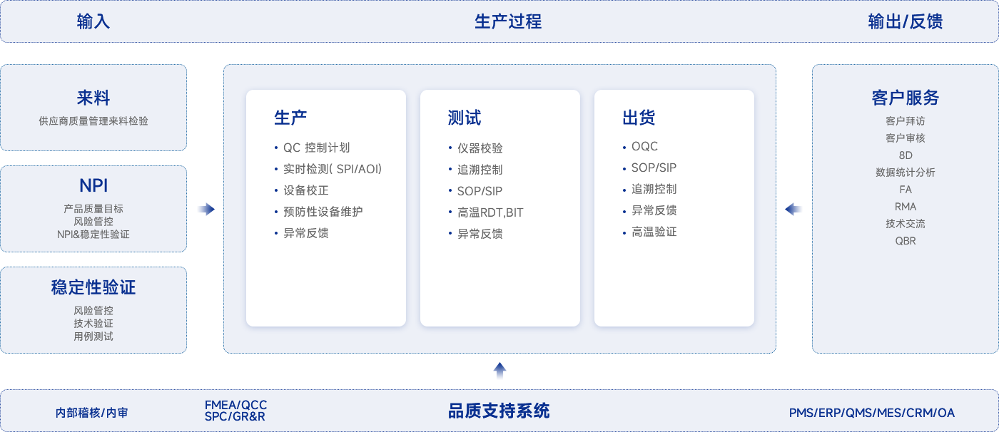 CQ9 | CQ9电子游戏 | CQ9 Gaming